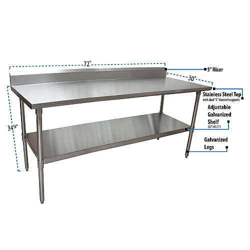 BK Resources Stainless Steel 5" Riser Top Tables, 72w x 30d x 39.75h, Silver, 2/Pallet (2VTR57230)