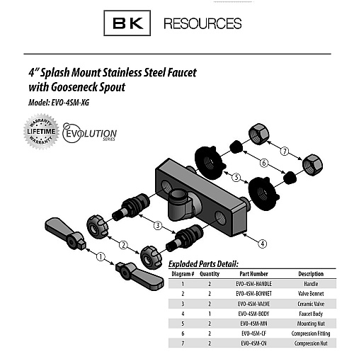 BK Resources Evolution Splash Mount Stainless Steel Faucet, 12.38" Height/8" Reach, Stainless Steel (EVO4SM8G)