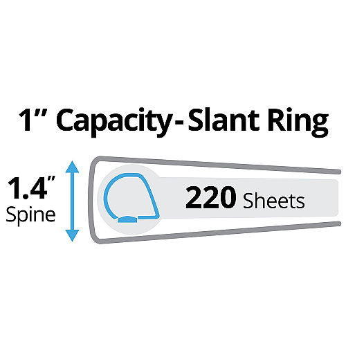 Avery Durable View Binder with DuraHinge and Slant Rings, 3 Rings, 1" Capacity, 11 x 8.5, White, 12/Carton (17012CT)