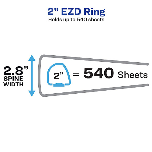 Avery Durable View Binder with DuraHinge and EZD Rings, 3 Rings, 2" Capacity, 11 x 8.5, White, 12/Carton (09501CT)