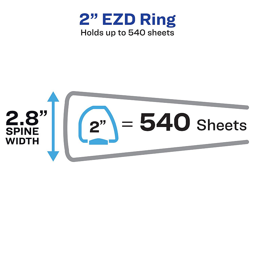 eazyzoom