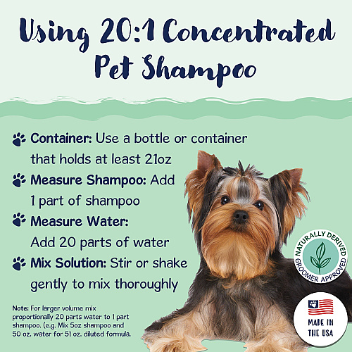 Bobbi Panter Signature Itchy Dog Shampoo, Tea Tree, Lavender Oil - 1 Gallon (BP00011)