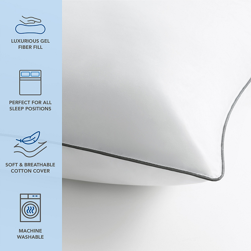 eazyzoom