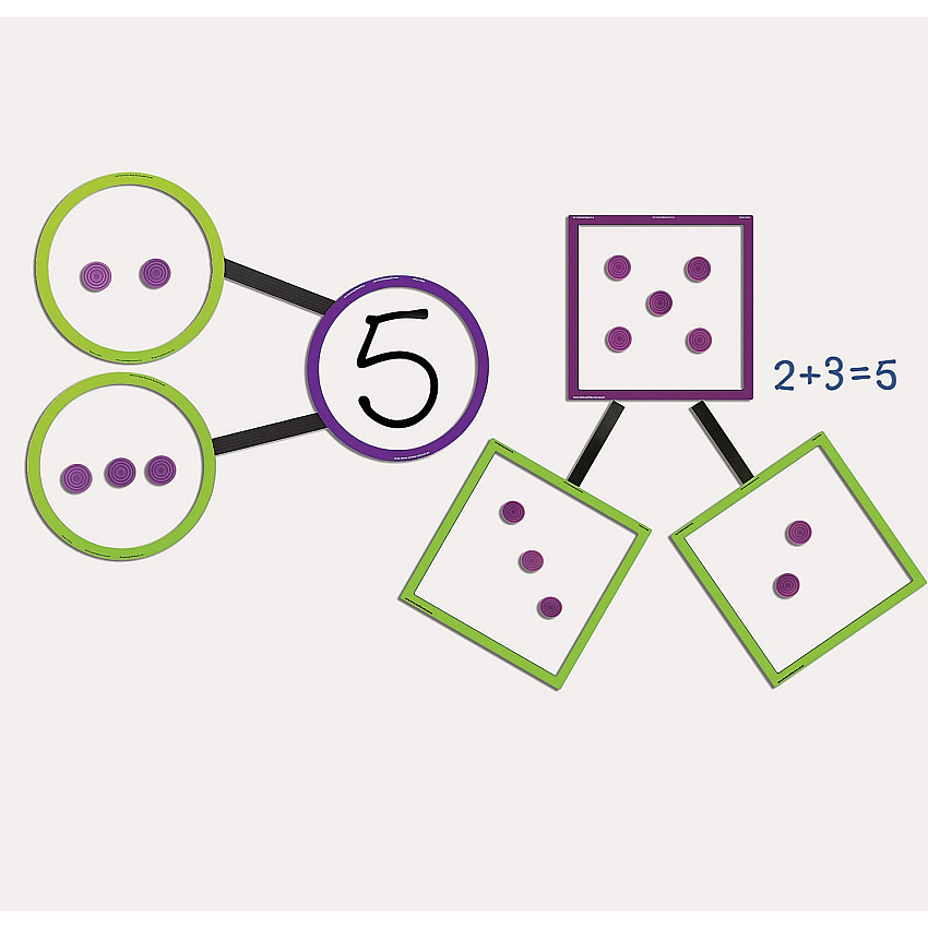 Learning Resources Giant number Bonds Theme/Subject: Learning - Skill Learning: Addition, Subtraction, Number - 5+ - 2 / Set (5214)