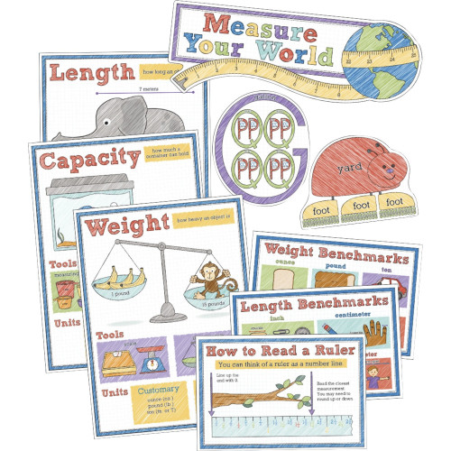 Carson-Dellosa Carson Dellosa Education Measure Your World Bulletin Board Set (110379)