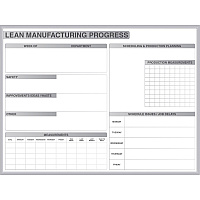 Ghent Dry Erase Board 48
