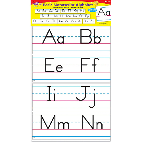 Trend Basic Alphabet Bulletin Board Set Learning Theme/Subject - 7 x Letter, 1 x Numbers Shape - Reusable, Durable - Multicolor - 1 Pack (1858)