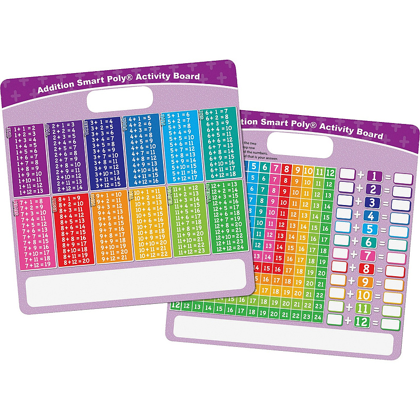 Ashley Addition Smart Poly Busy Board 10.8" (0.9 ft) Width x 10.8" (0.9 ft) Height - Poly-coated Cardboard Surface - Square - 1 Each (98004)