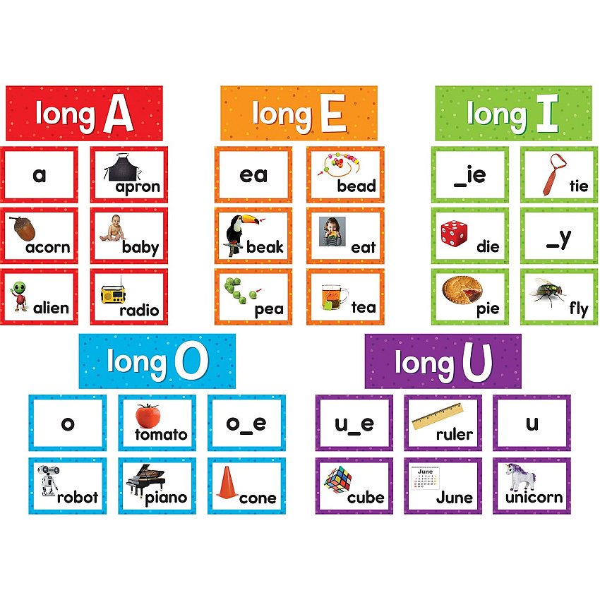 Teacher Created Resources Long Vowels Pocket Chart Cards Skill Learning: Long Vowels - 205 Pieces - 205 / Pack (20851)