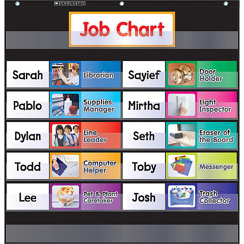 Scholastic Class Jobs Pocket Chart Skill Learning: Chart - 1 Each (0545838649)