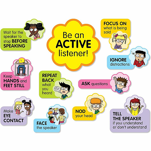 Scholastic K - 5 Active Listening Board Set Skill Learning: Listening, Communication - 1 Set (1338344838)