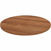 Lorell Hospitality/Conference Tabletop x 1" Thickness x 36" Diameter - Band Edge - Walnut Table Top - For Reception Area, Conference Table, Breakroom, Lobby, Meeting, Office (LLR69960)