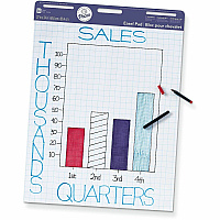 Pacon&reg; Easel Pad, Non-Adhesive, White, 1 in grid ruled 27" x 34" , 50 Sheets (P3387)