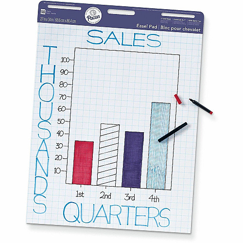 Pacon&reg; Easel Pad, Non-Adhesive, White, 1 in grid ruled 27" x 34" , 50 Sheets (P3387)