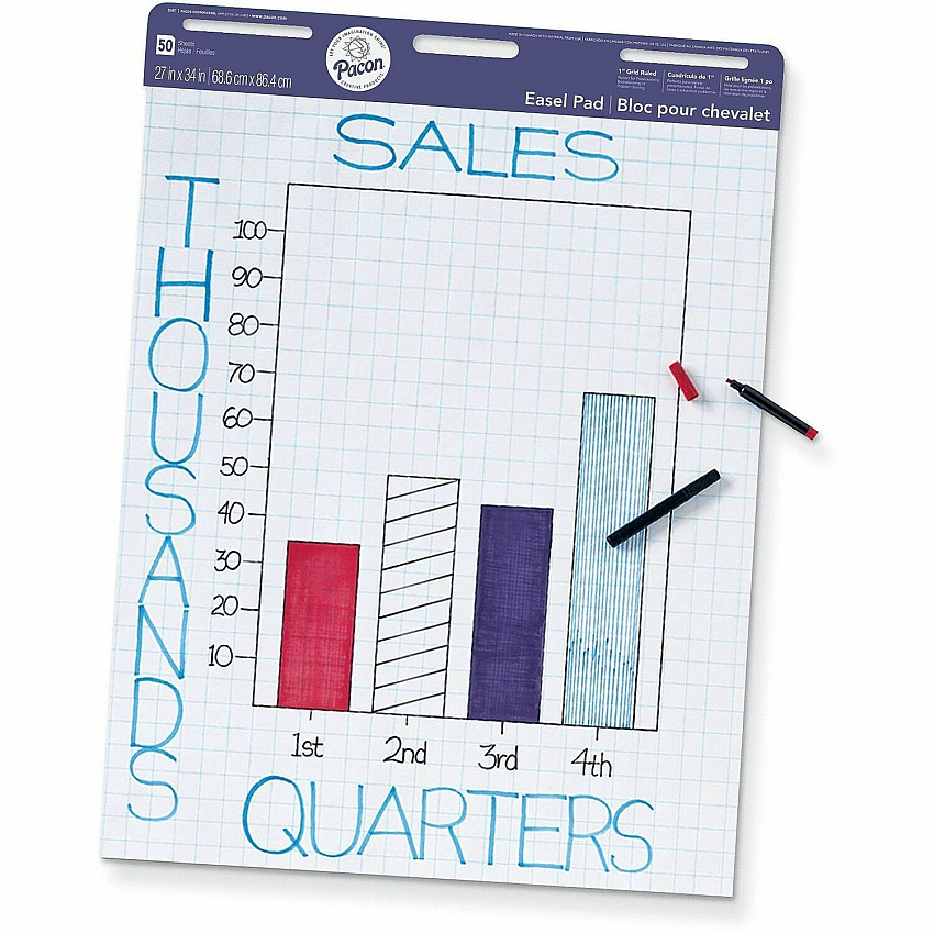 Pacon&reg; Easel Pad, Non-Adhesive, White, 1 in grid ruled 27" x 34" , 50 Sheets (P3387)