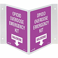 Aero Overdose Kit 3-Way Wall Sign Print/Message 