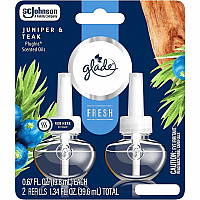 Glade PlugIns Refill (397751)