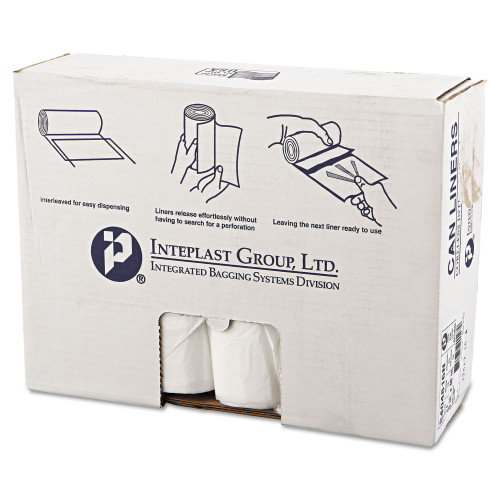 Inteplast Group