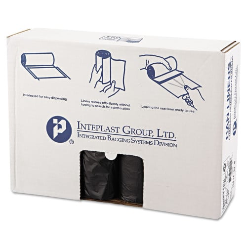 Inteplast Group