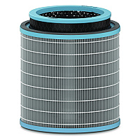 True HEPA and Allergy Replacement Filters for TruSens Air Purifiers Z-3000, Z-3500 (AFHZ3000AGY)