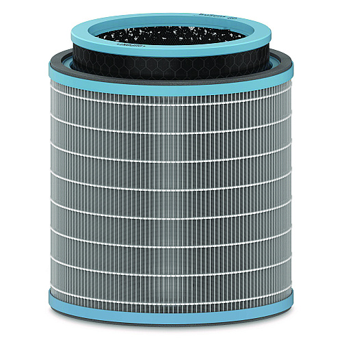 True HEPA and Allergy Replacement Filters for TruSens Air Purifiers Z-3000, Z-3500 (AFHZ3000AGY)