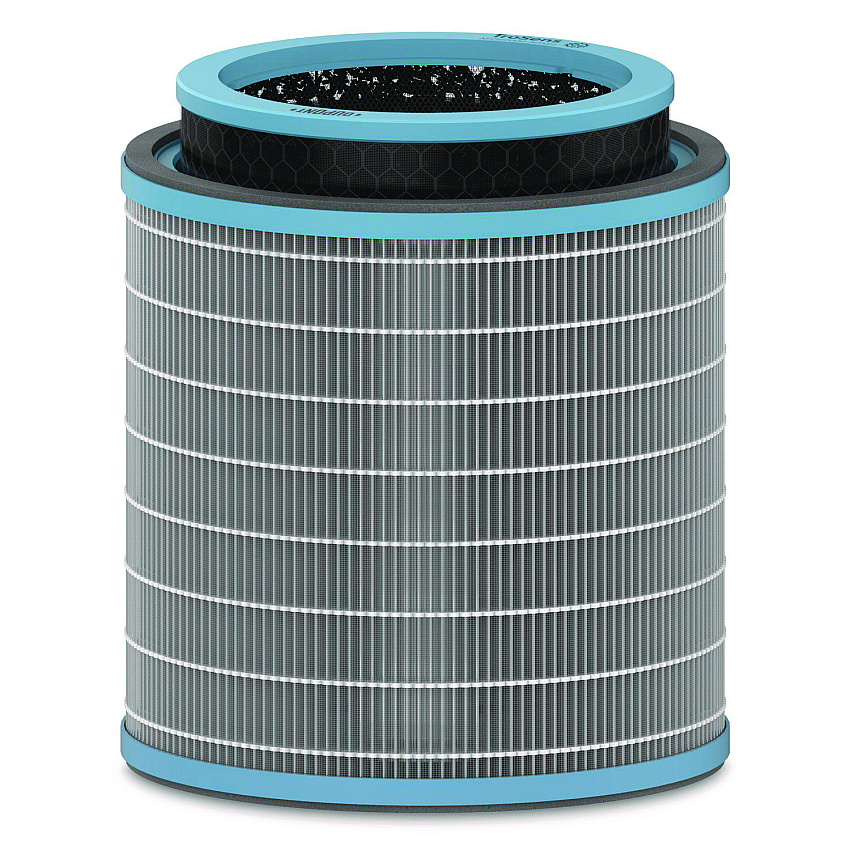 True HEPA and Allergy Replacement Filters for TruSens Air Purifiers Z-3000, Z-3500 (AFHZ3000AGY)