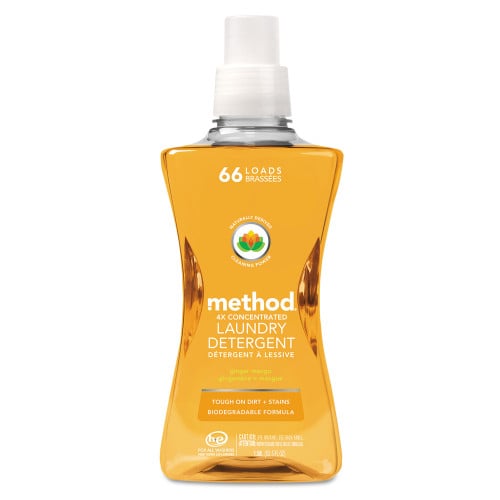 Method