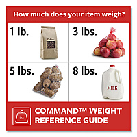 Command General Purpose Wire Hooks, Large, Metal, White, 5 lb Capacity, 3 Hooks and 8 Strips/Pack (170693ES)