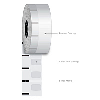 ICONEX Sticky Media, 3.15" x 350 ft, White, 12 Rolls/Carton (90232663)
