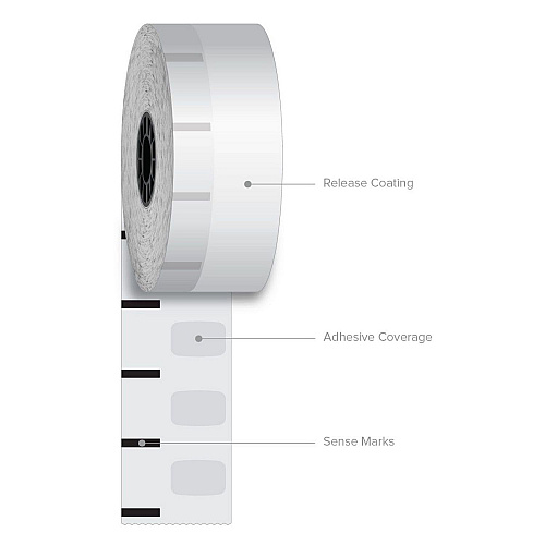 ICONEX Sticky Media, 3.15" x 350 ft, White, 12 Rolls/Carton (90232663)