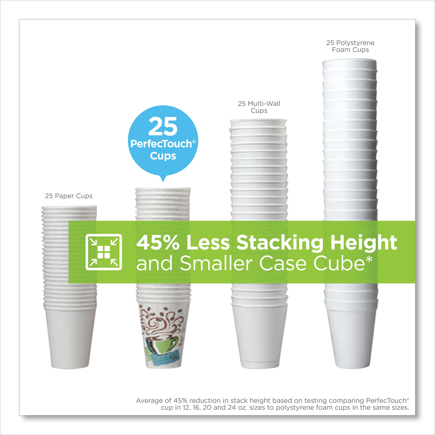 Dixie PerfecTouch Paper Hot Cups, 12 oz, Coffee Haze Design