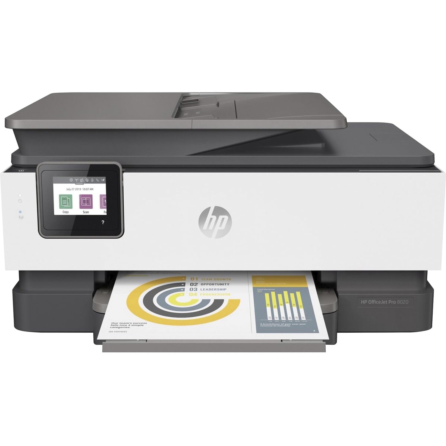 【新品未使用】OfficeJet Pro 8020 プリンター HP OfficeJet Pro 8020 Wireless All-in-One Inkjet Printer, Copy/Fax